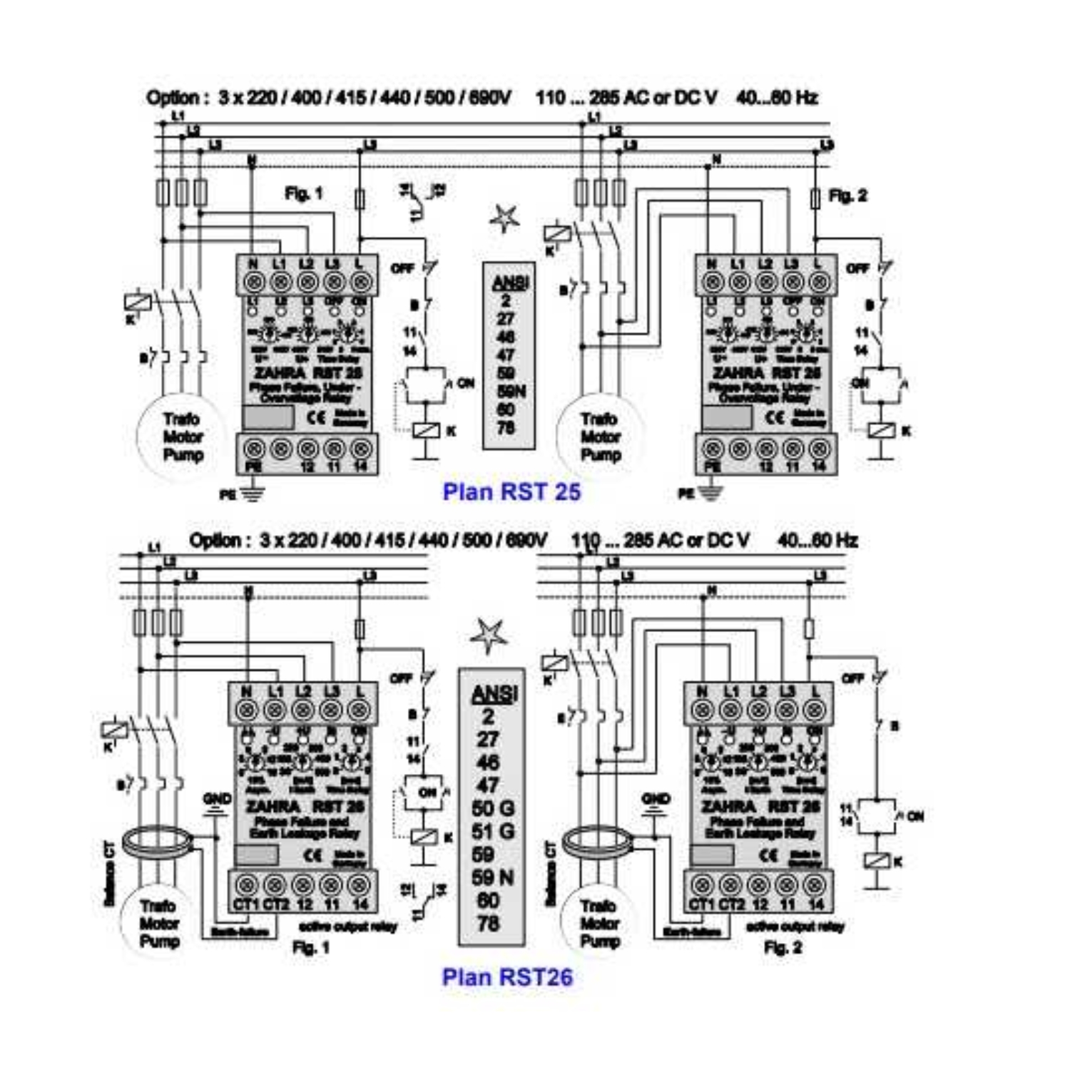 ZAHRA RST 25 (3Phase) Sequence Relay - Image 2
